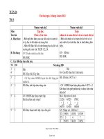 Giáo án lớp ghép 2 + 3 - Tuần dạy 31