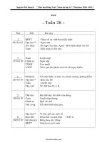 Bài soạn môn học khối lớp 1 - Tuần 28 năm học 2011