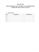 Bài tập lớn môn thiết kế cung cấp điện DHHH