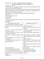 Giáo án các môn lớp 4 (buổi chiều) - Tuần 6