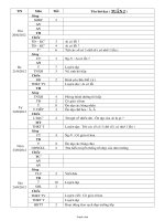 Giáo án các môn lớp 3 (buổi sáng) - Tuần 2