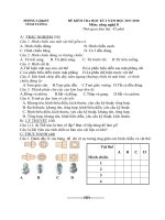 Đề kiểm tra HK môn công nghệ 8