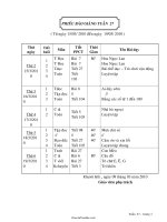 Phiếu báo giảng tuần 27 lớp 1