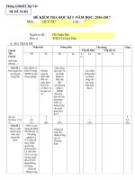 ĐỀ KIỂM TRA HỌC KỲ I (2016-2017) SỬ 7 - Website Trường THCS Lê Quý Đôn - Đại Lộc - Quảng Nam