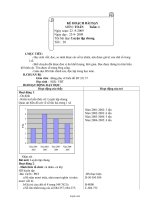 Giáo án môn Toán khối 4 - Tiết 28: Luyện tập chung