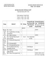 KẾ HOẠCH GIÁO DỤC MÔN ĐỊA LÍ 7 NĂM HỌC 2020-2021