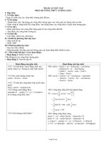 Bài dạy Đại số 10 NC tiết 85: Luyện tập một số công thức lượng giác