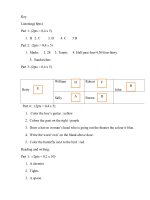 Đề thi viết-Hùng biện tiếng Anh cấp huyện-đề 1 (đáp án)