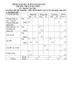 ĐỀ KIỂM TRA HỌC KỲ I (2016-2017) LÝ 8 - Website Trường THCS Lê Quý Đôn - Đại Lộc - Quảng Nam