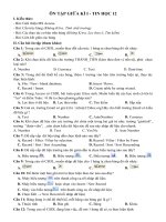 Câu hỏi ôn tập Giữa kỳ HK1 môn Tin 12