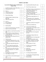 1500 CÂU TRẮC NGHIỆM TEST DƯỢC LÝ (ĐÚNG SAI, ĐÚNG NHẤT, NHIỀU LỰA CHỌN) (THEO TỪNG BÀI)