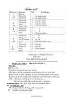 Bài soạn môn học khối lớp 1 - Tuần học 1 năm 2011