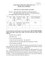 Đơn yêu cầu công nhaanjj SKKN