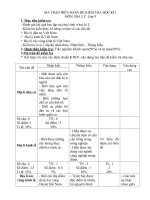 đề địa lý khối 9 kì 1 năm 19-20