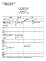 ĐỀ CƯƠNG VÀ MA TRẬN CÁC MÔN NĂM HỌC 2020-2021