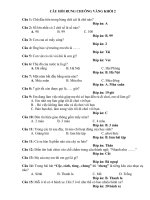 Câu hỏi thi Rung chuông vàng khối 2- Năm học 2017-2018