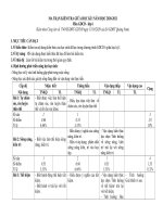 Đề kiểm tra giữa kỳ 1 môn Công dân 6 năm học 2020 - 2021