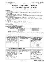 Giáo án Đại số 10 CB bài 3: Các phép toán tập hợp