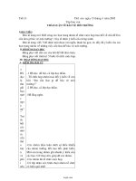 Giáo án Tập làm văn Lớp 3 - Tiết 31: Thảo luận về bảo vệ môi trường - Năm học 2004-2005