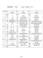 Giáo án các môn học lớp ghép 1, 2, 3 - Tuần 3