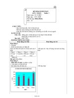 Giáo án môn Toán khối 4 - Tuần 5 - Tiết 25: Biểu đồ (tiếp)