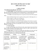 Đề cương ôn tập trong thời gian nghỉ phòng chống dịch viêm phổi cấp do virus corona