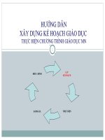 Hướng dẫn XD kế hoạch (TL sửa đổi TT 28)