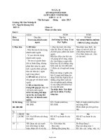 Giáo án Lớp 3 + 4 + 5 - Tuần 21