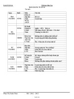 Bài soạn Tổng hợp các môn học khối 4 - Tuần 16 - Tiểu học Hứa Tạo