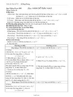 Giáo án Đại số 10 tiết 21 bài 4: Hàm số bậc hai