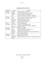 Giáo án giảng dạy các môn lớp 4 - Mai Thị Loan - Tuần 33