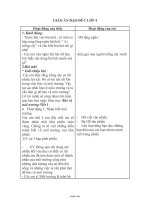 Giáo án Đạo đức lớp 4