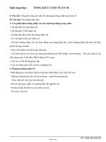 Giáo án Lớp 4 Tuần 21 - GV: Trần Thị Anh Thi