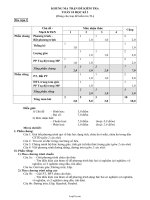 Khung ma trận đề kiểm tra Toán 10 học kì 2