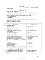 Giáo án Tổng hợp lớp 1 năm 2008 - Tuần 16