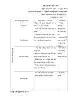 giao an tuan 22 Động vật sống trong rừng ( 4tuoi) 2016 - 2017