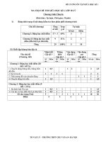 Vật lý chuyên K10-Đề cương giữa kì I – Trường Trung học Quốc Gia CHU VĂN AN (Trường Bưởi)