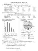 Bài tập chương V: Thống kê - Đại số 10