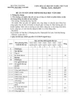 ĐỀ ÁN TUYỂN SINH TRÌNH ĐỘ ĐẠI HỌC NĂM 2020
