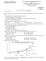 ĐỀ THI KSCL LẦN 4 MÔN ĐỊA LÍ LỚP 12 NĂM HỌC 2016-2017