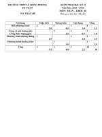 tài nguyên trường thpt lê hồng phong