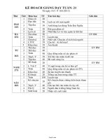 Bài soạn môn học khối 4 - Tuần 21 năm 2013