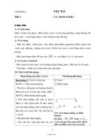 Giáo án Hình học lớp 10 chuẩn