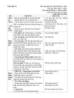 GIÁO ÁN PHỐI HỢP TỔ CHỨC HOẠT ĐỘNG TUẦN 31 ( LỚP 5TA2 NĂM 2018- 2019)