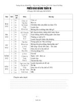 Giáo án các môn học lớp 4 - Tuần dạy 16 - Trường tiểu học KhánhThới