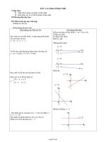 Bài dạy Đại số cơ bản 10 tiết 17, 18: Hàm số bậc nhất