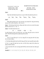 bài tập hóa thcsthpt sương nguyệt anh