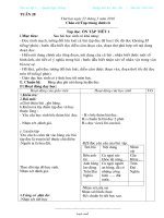 Giáo án Lớp 4 - Tuần 28 - Năm học 2009-2010 - Nguyễn Ngọc Hoàng