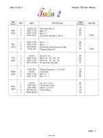 Giáo án Lớp 1 - Tuần 2 - Nguyễn Thị Cẩm Nhung