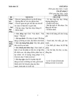 GIÁO ÁN PHỐI HỢP TỔ CHỨC HOẠT ĐỘNG TUẦN 23 ( LỚP 5TA2 NĂM 2018- 2019)